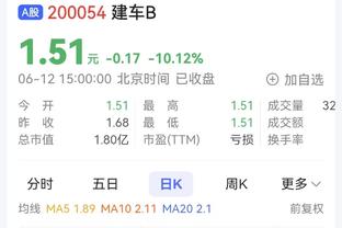 米体：国米愿为埃尔莫索开出4+1合同，年薪500万欧