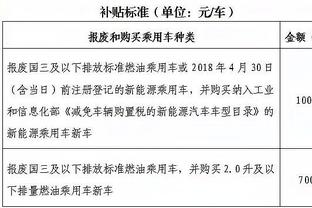 福登本赛季各项赛事打进18球，创个人职业生涯单赛季新高